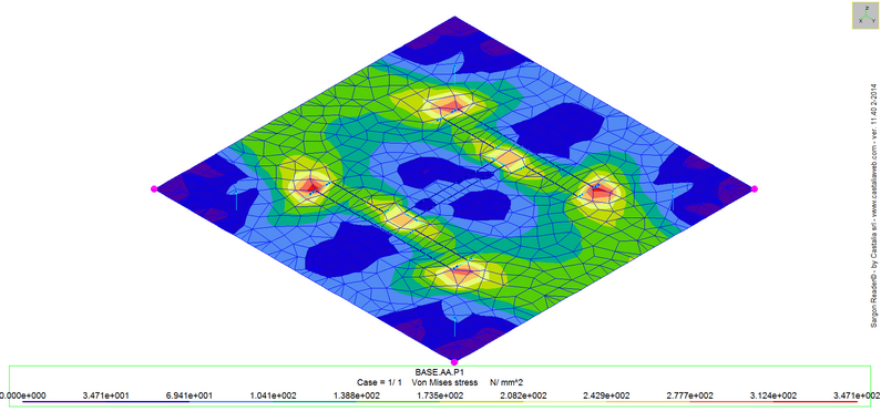 Modello di piastra in cui le saldature sono modellate con elementi beam rigidi (dalla versione 5.91)