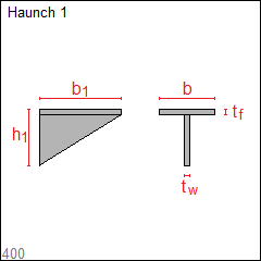 shapes_haunch1