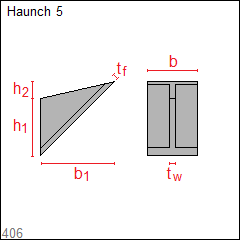 shapes_haunch5