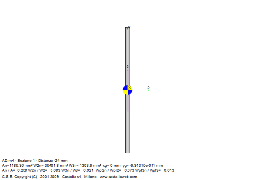 WHAT_MEMBERNECTSECT2