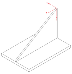 HOW_COMPPLATENETSECTIONS