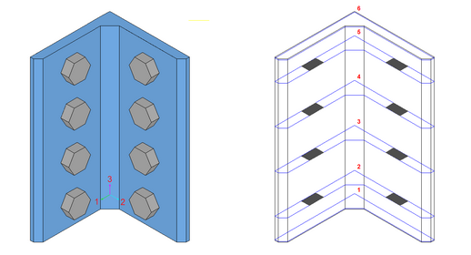 HOW_TRUNKNETSECTIONS